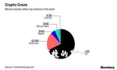 探索988钱包：安全便捷的
